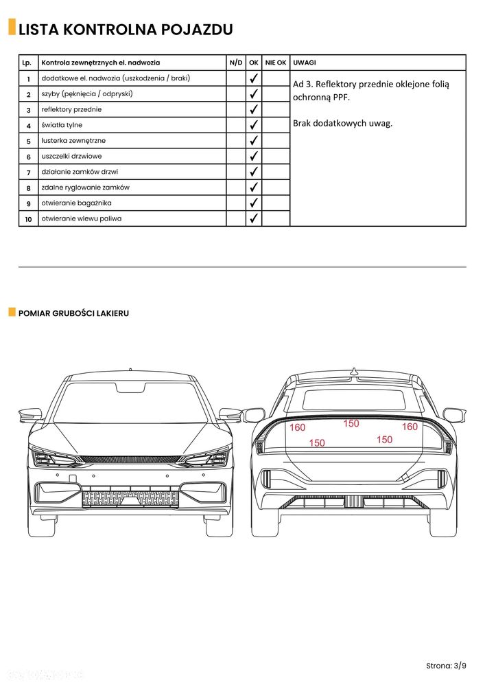 Kia Sorento 2.2 CRDi Prestige Line 4WD DCT 7os - 35
