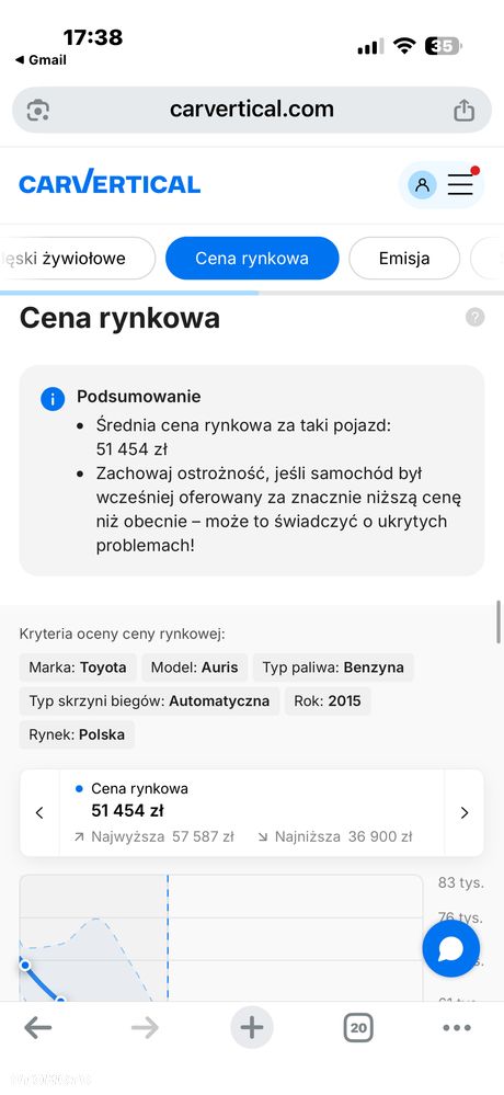 Toyota Auris 1.6 Premium + MM - 40