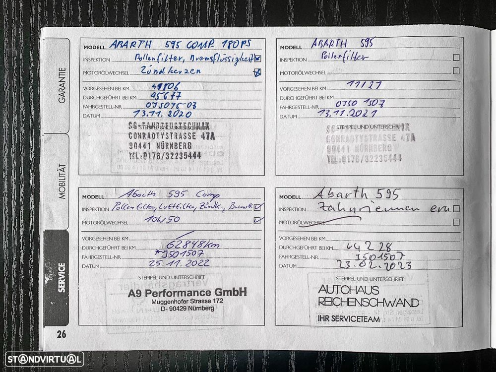 Abarth 595 1.4 T-Jet Competizione - 40