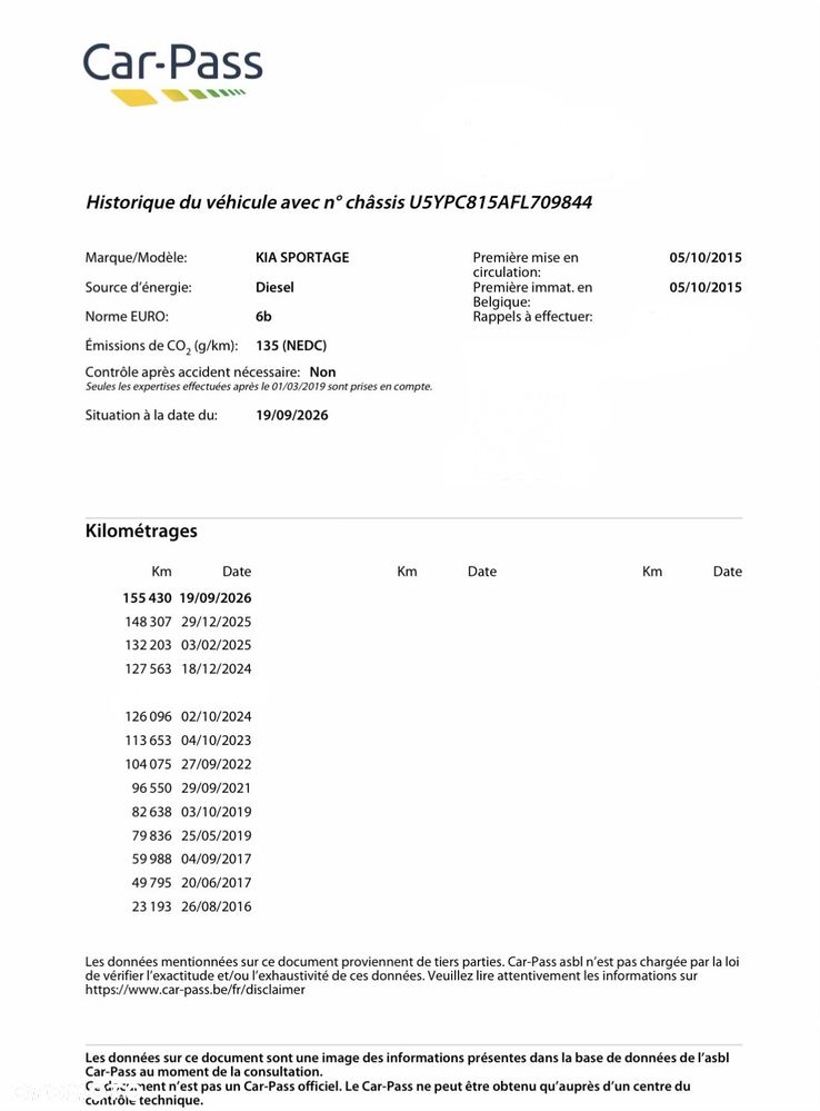 Kia Sportage 1.7 CRDI 2WD Spirit - 30