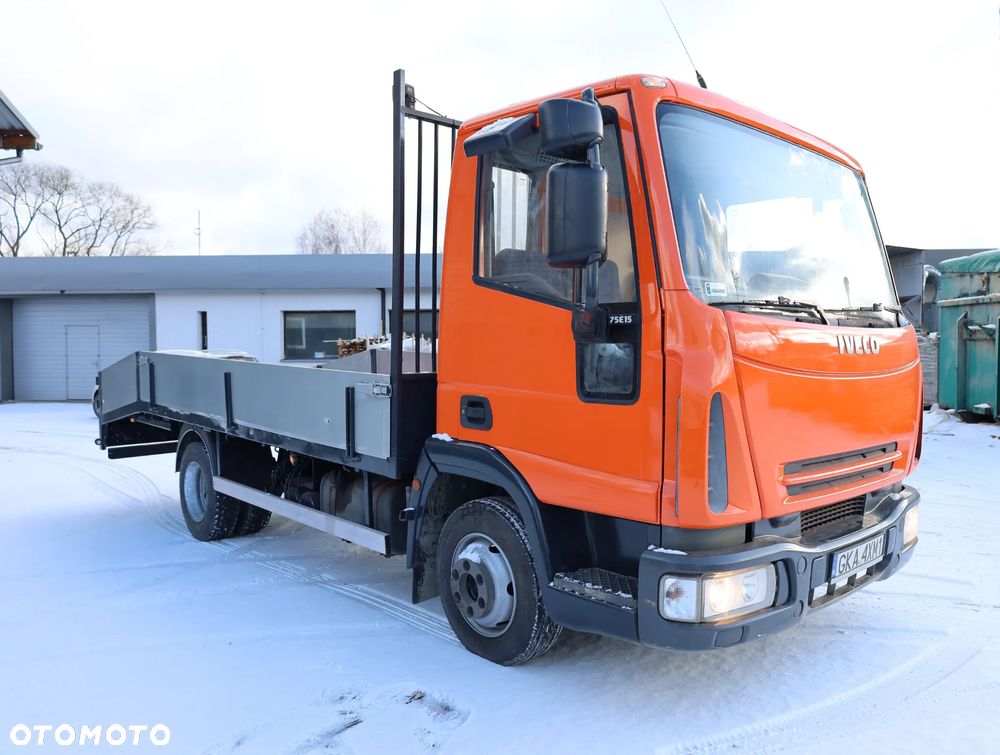 Iveco 75E15