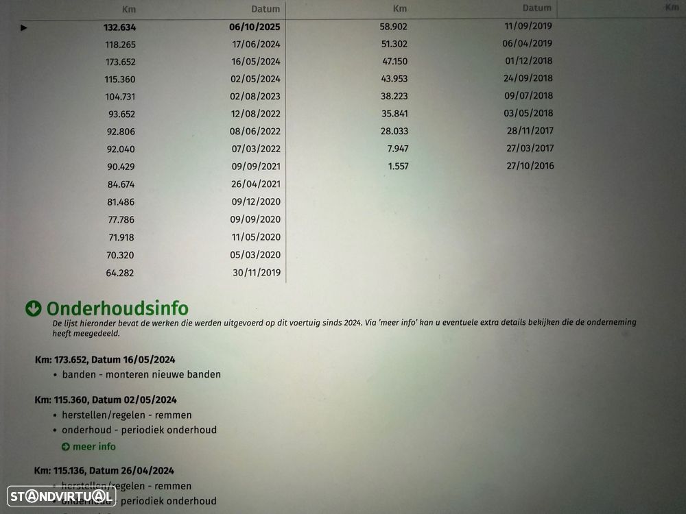 Jaguar F-Pace 20d Pure - 38