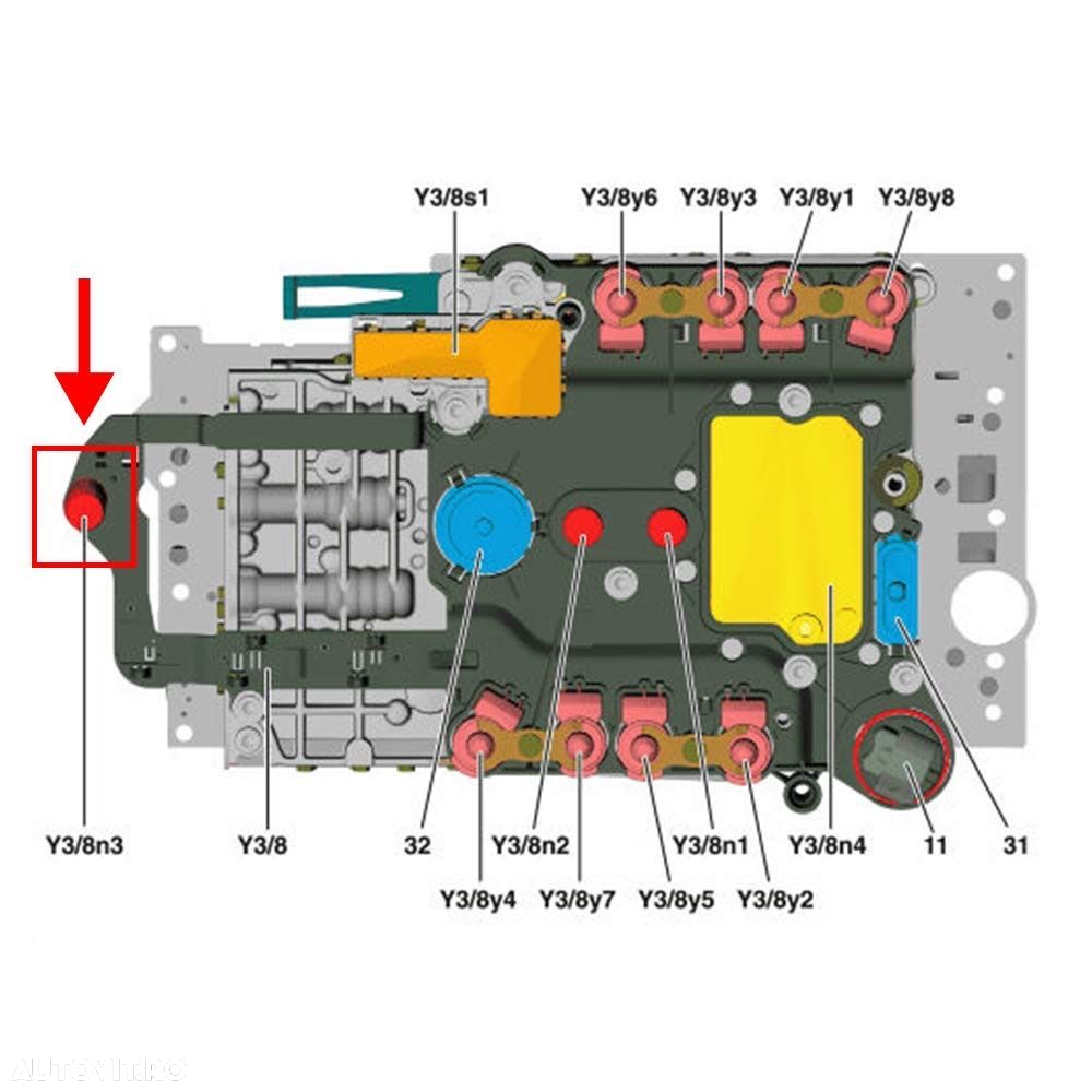 Calculator cutie de viteze automata Mercedes CVT A class B class VGS - 2
