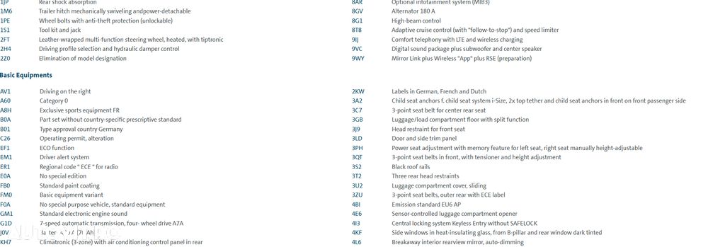 Seat Tarraco 2.0 TDI 4DRIVE DSG SCR FR - 9