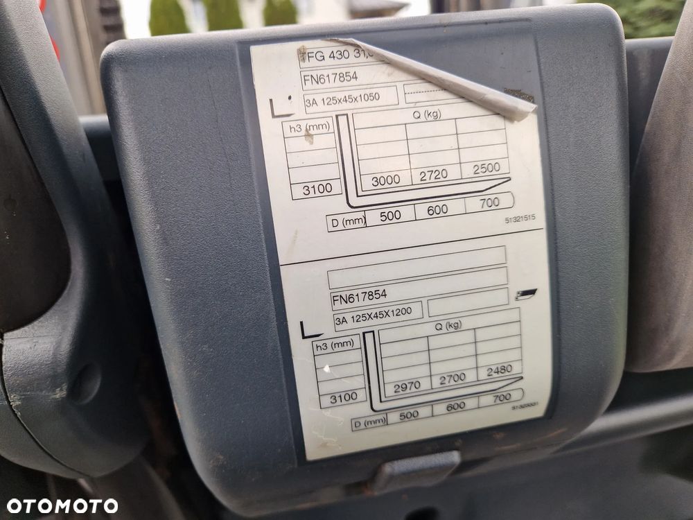 Jungheinrich TFG 430 / LPG / Udźwig  3 tony / Duplex /  Przesuw Boczny / 2020 r. - 8