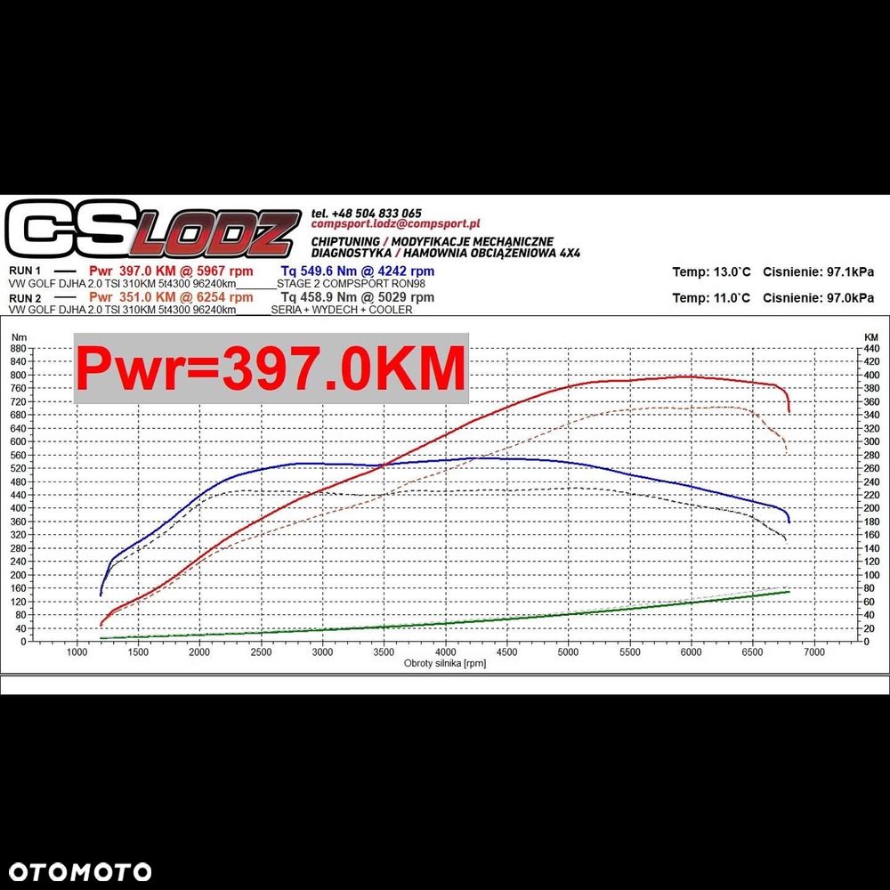 Volkswagen Golf VII 2.0 TSI BMT 4Mot R DSG - 15