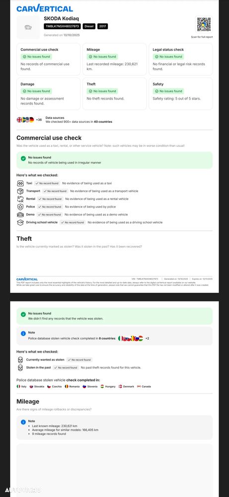 Skoda Kodiaq 2.0 TDI 4X4 DSG Style - 40