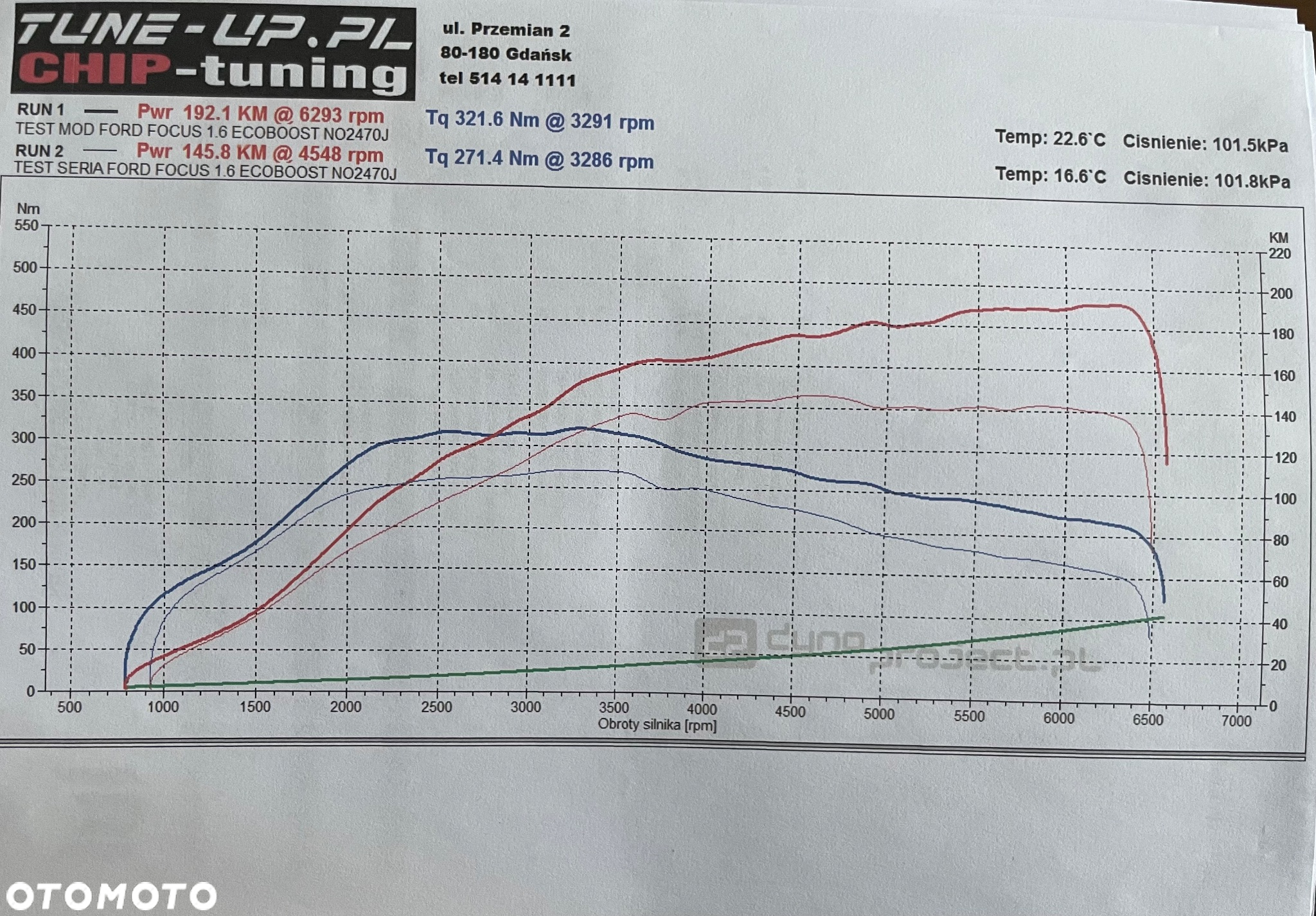Ford Focus 1.6 EcoBoost Titanium - 40