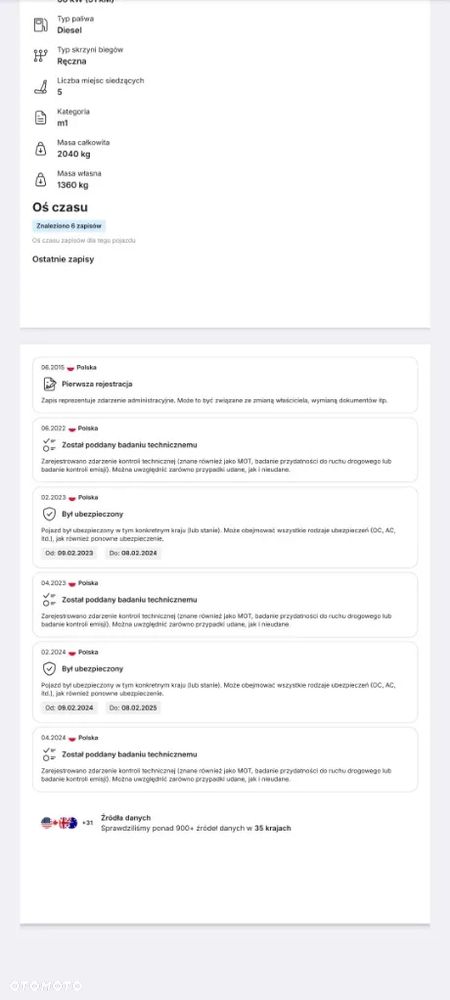 Peugeot Partner 1.6 HDi Active - 30