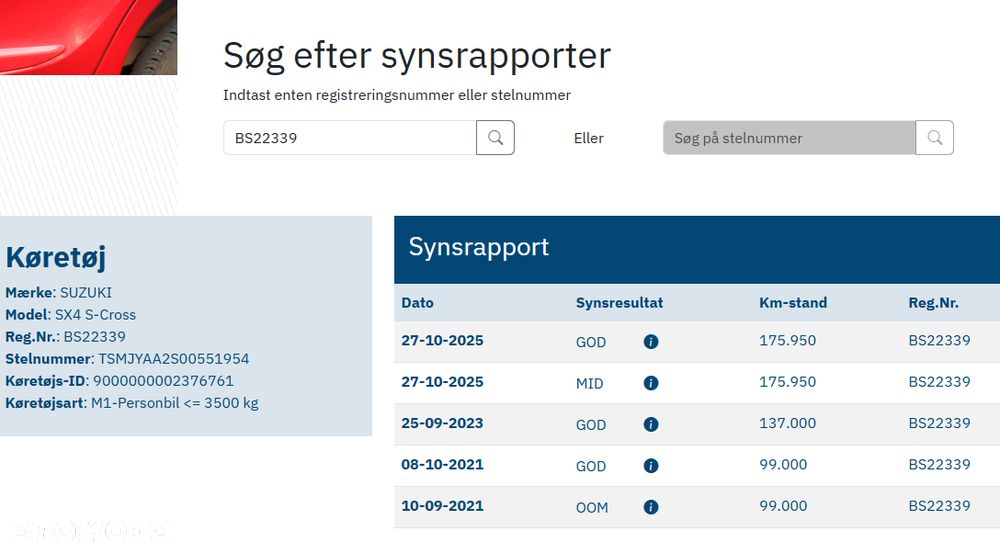 Suzuki SX4 S-Cross 1.4 Boosterjet Allgrip Automatik Comfort+ - 4