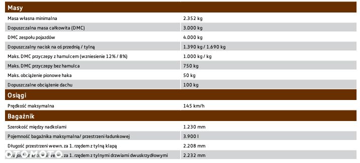 Volkswagen ID BUZZ CARGO 150kW - 25