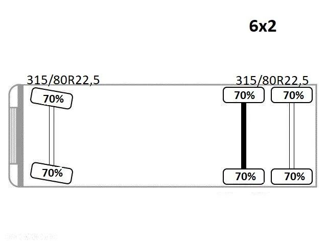 MAN TGX 26.440 SKRZYNIA 6,60m *ATLAS 125.2V-A12B - 12