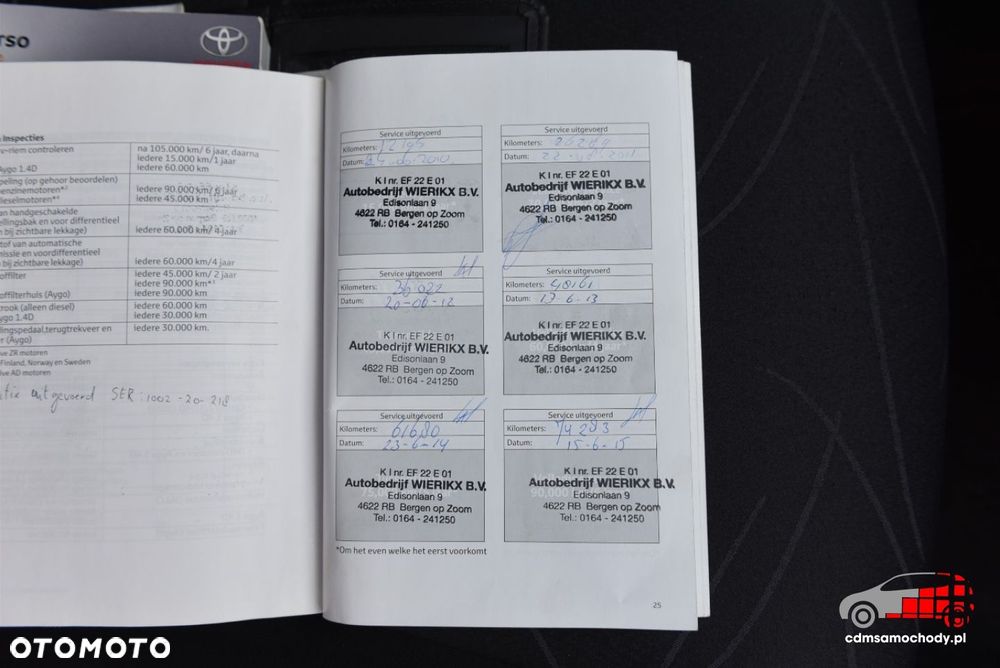 Toyota Verso 1.6 5-Sitzer Comfort - 23