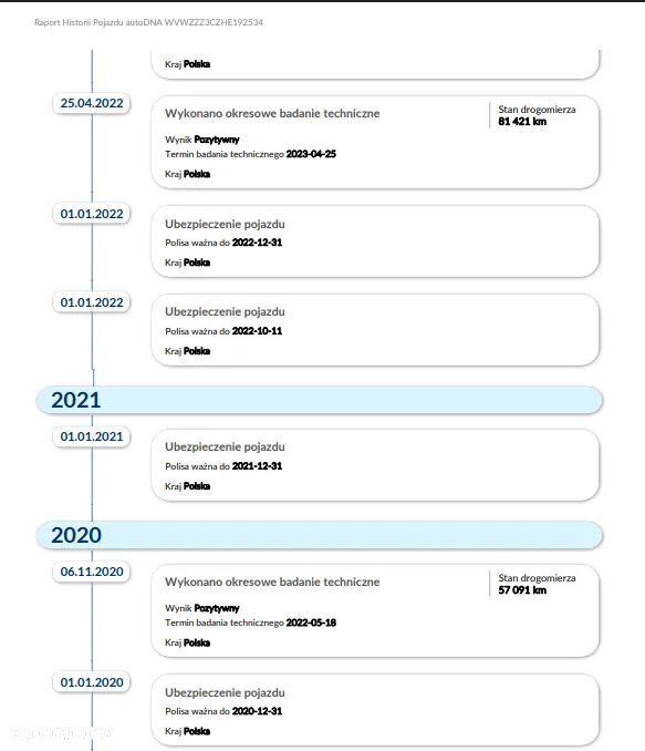 Volkswagen Passat 2.0 TDI BMT Comfortline - 12