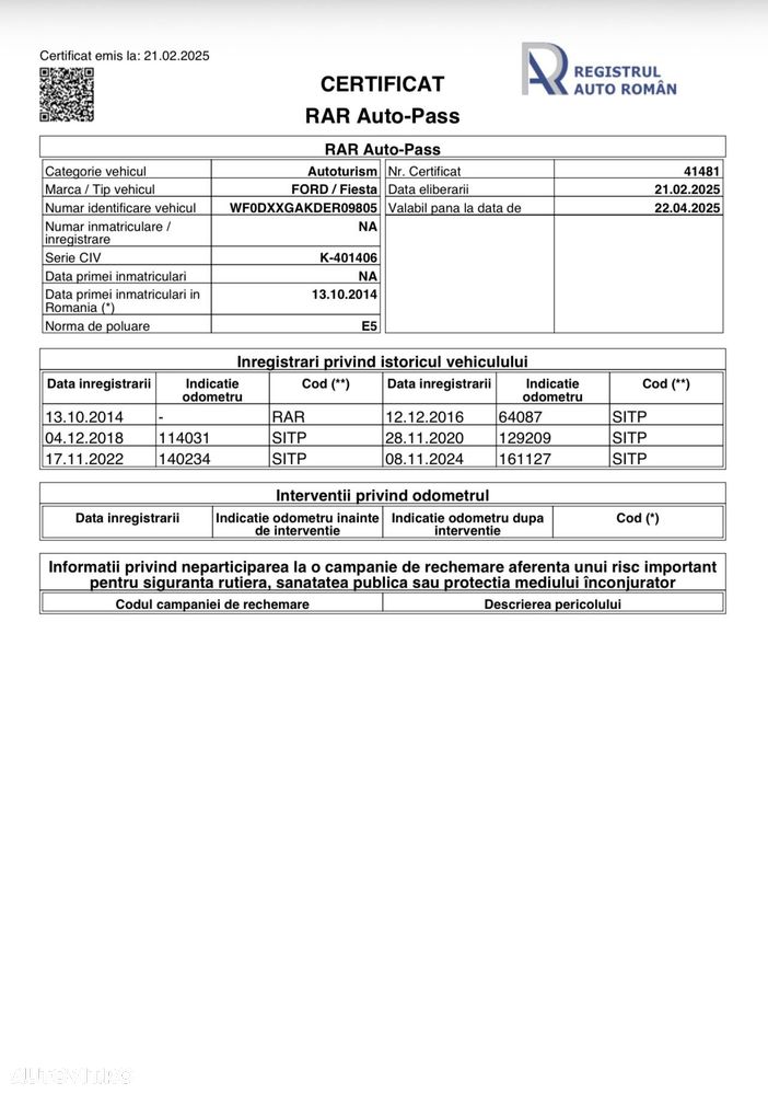 Ford Fiesta 1.5 TDCi Trend - 8