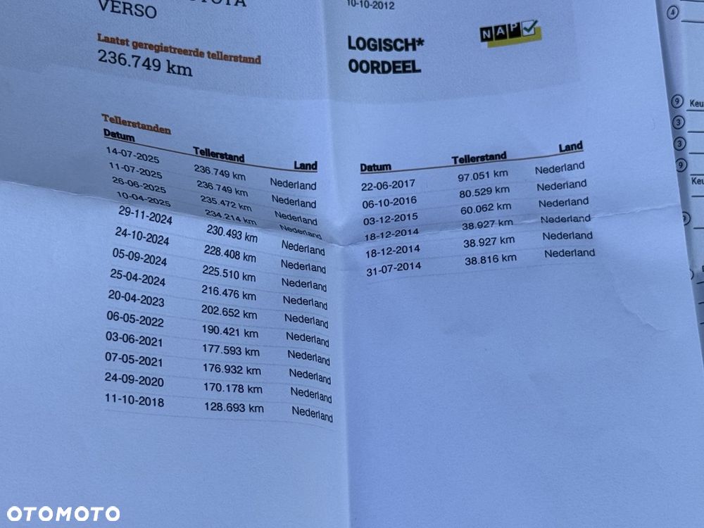 Toyota Verso 1.8 Edition - 32