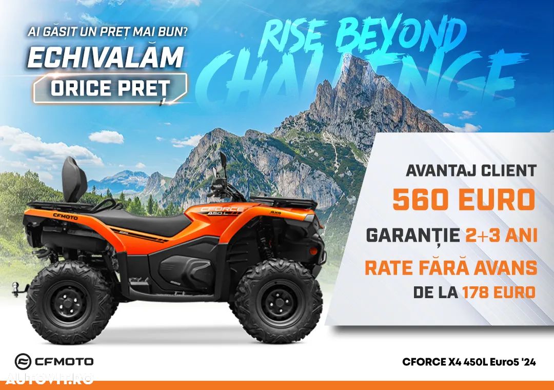 CF Moto CForce 450L - 1