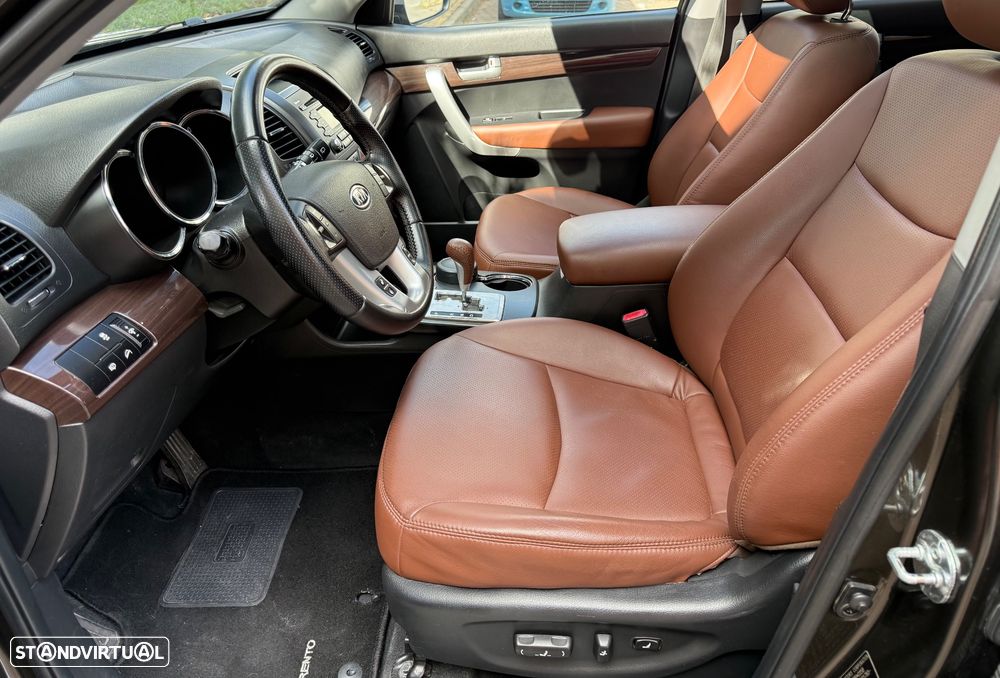 Kia Sorento 2.2 CRDi TX Aut. - 16