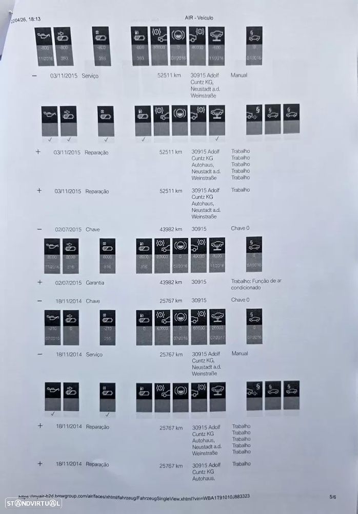 BMW 114 d Urban Line - 50