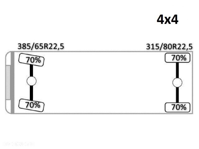 Scania G 360 * PALFINGER PK 11002 * BORDMATIC * STAN BDB / 4x4 - 15