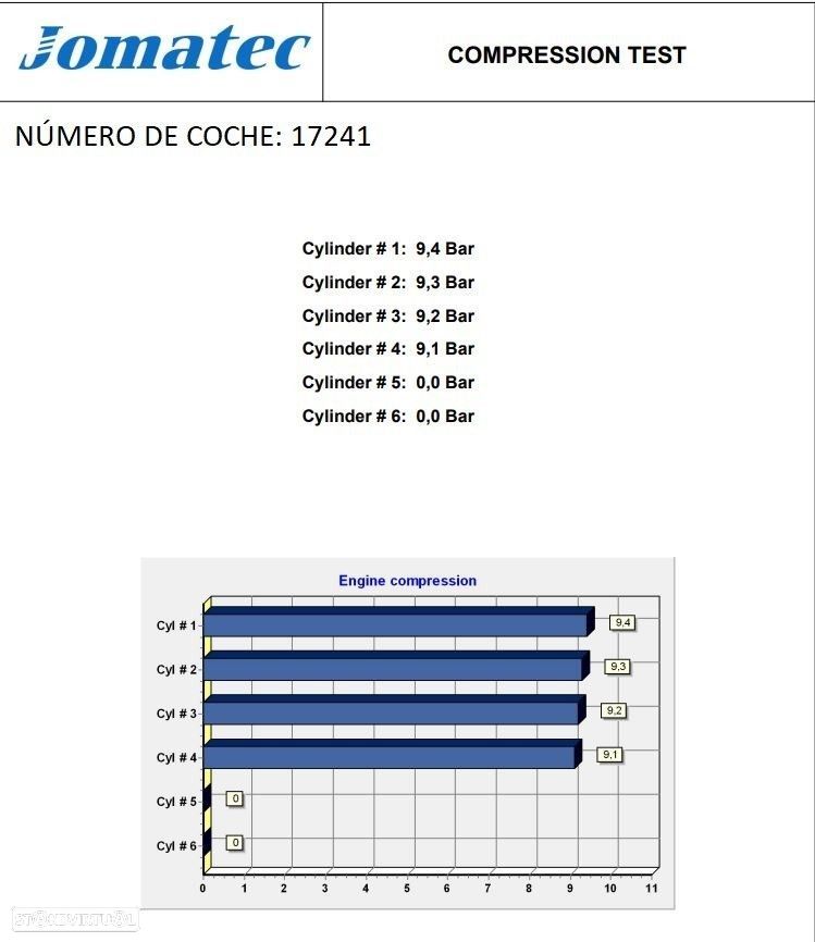 MOTOR COMPLETO MERCEDES-BENZ CLASSE C COUPÉ 2002 -111955 - 1