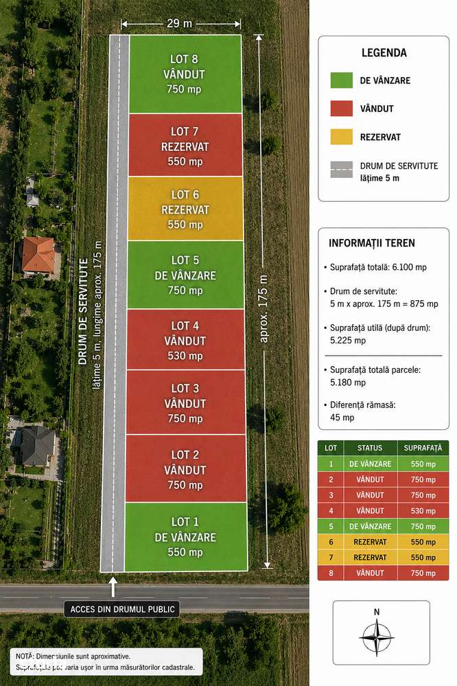 Teren intravilan Valea Fanatelor/utilitati - Imagine principală: 4/4