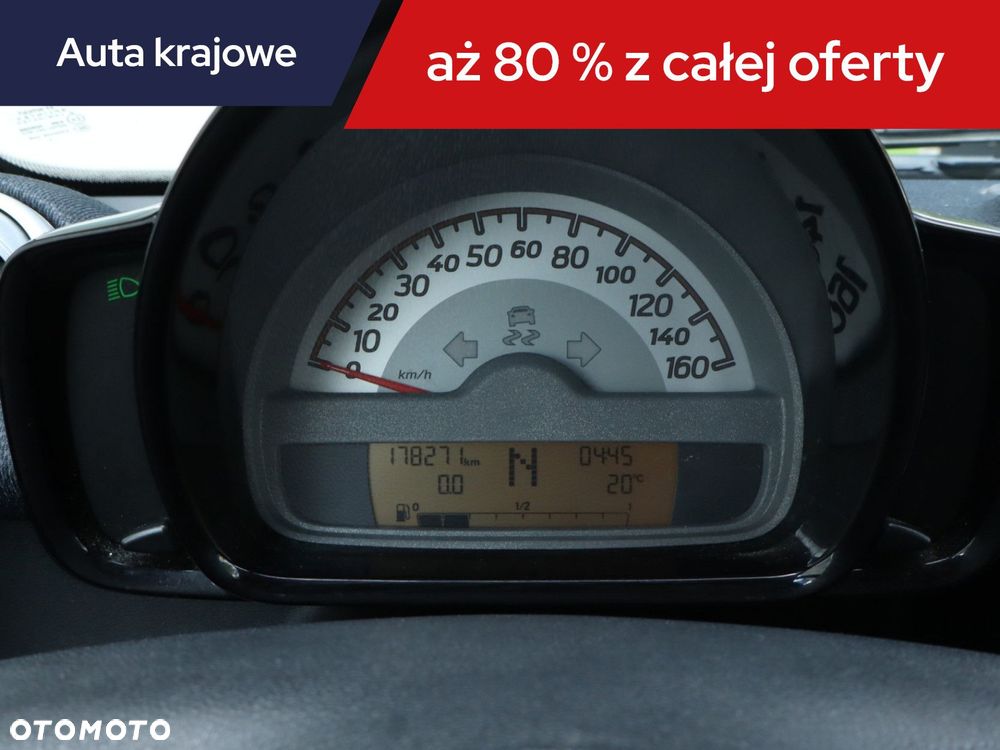 Smart Fortwo - 12