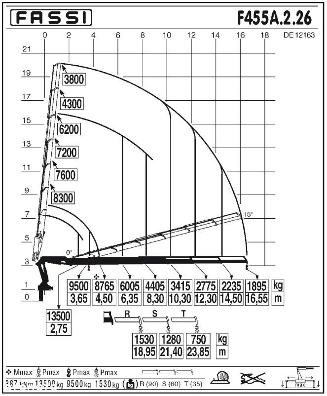 MAN TGX 26.440 * FASSI F455A.2.26E + PILOT + PRZYCZEPA * STAN BDB - 8