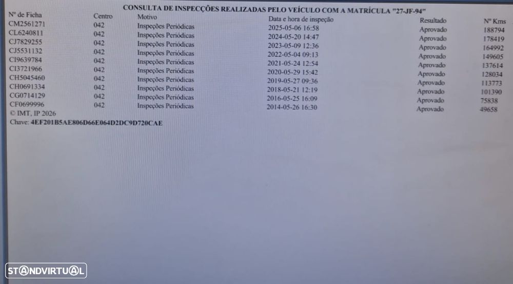 Renault Mégane Sport Tourer 1.5 dCi Dynamique S - 24