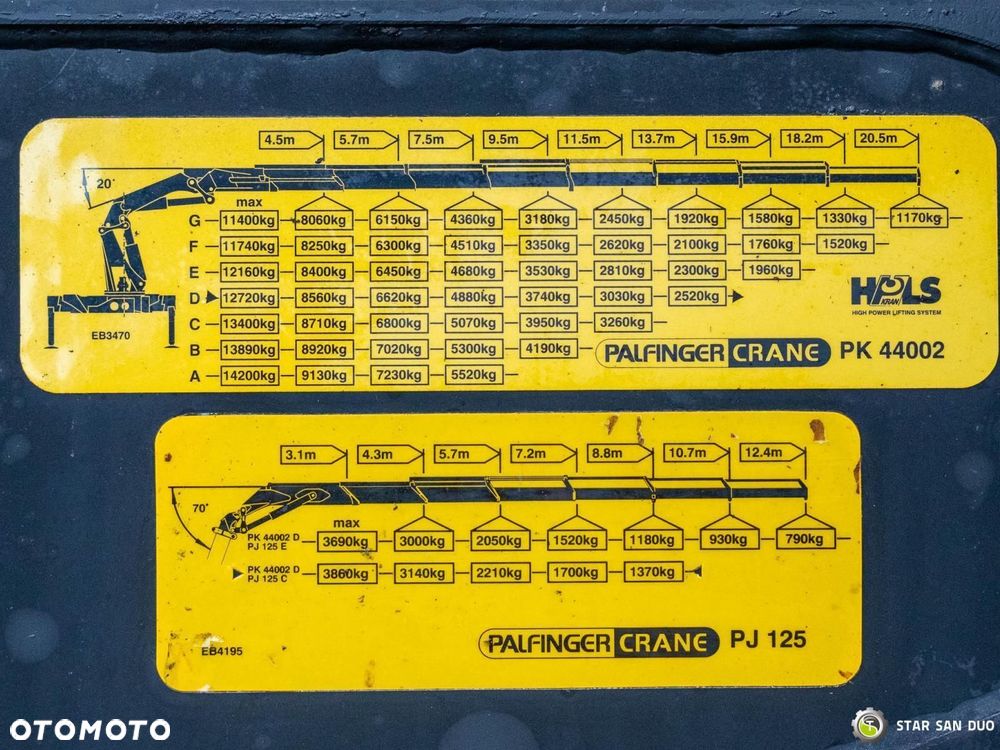 Volvo FH480 6x4 PALFINGER PK 44002 HDS Żuraw Fly Jib Wciągarka - 24