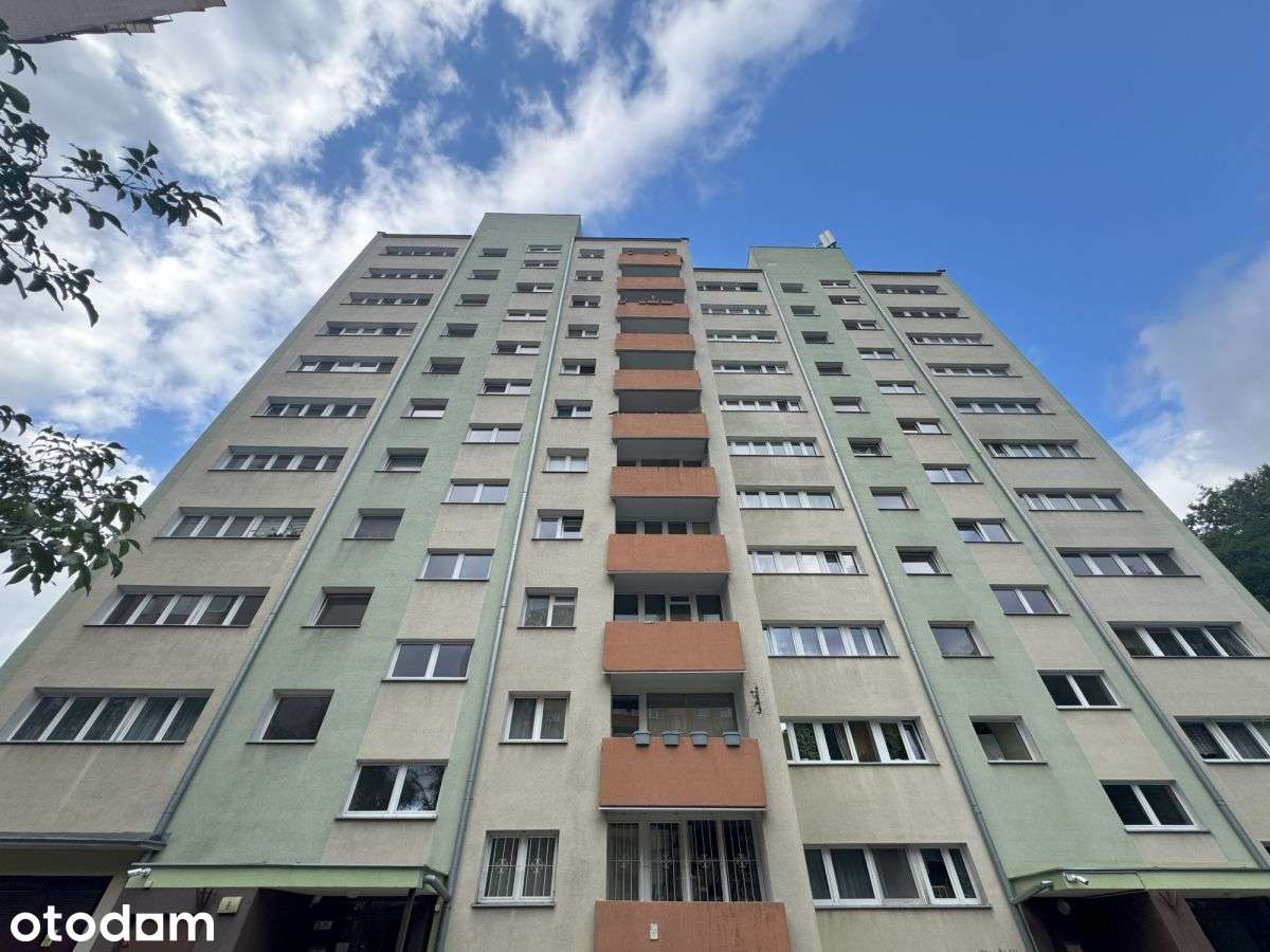 2 pokoje/ Wola/ Świetna lokalizacja/ Od zaraz