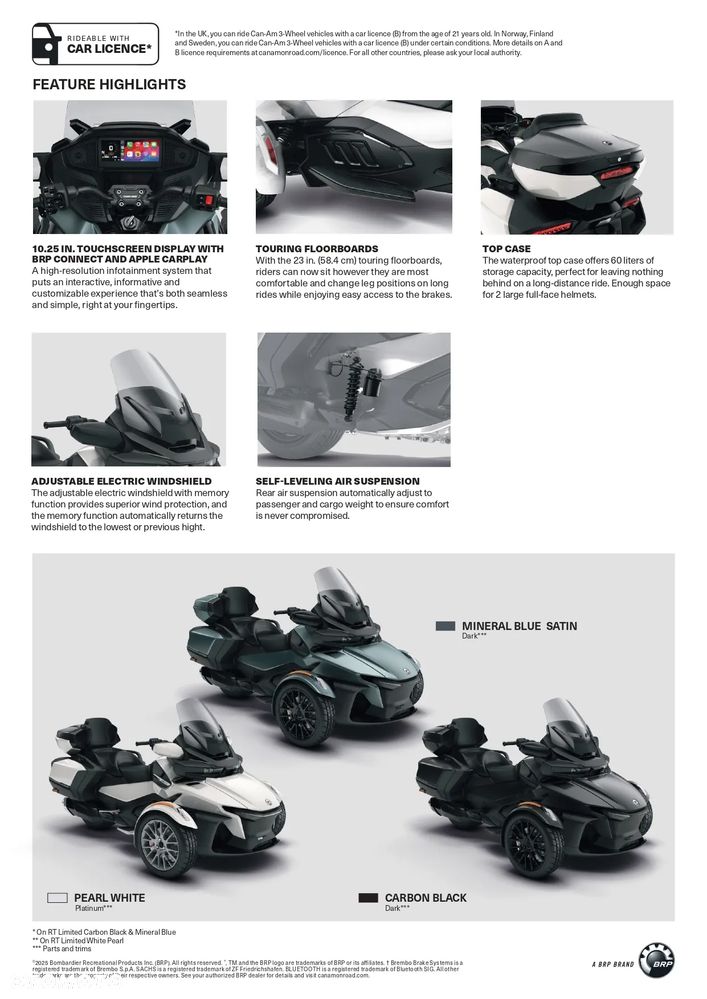 Can-Am Spyder - 12