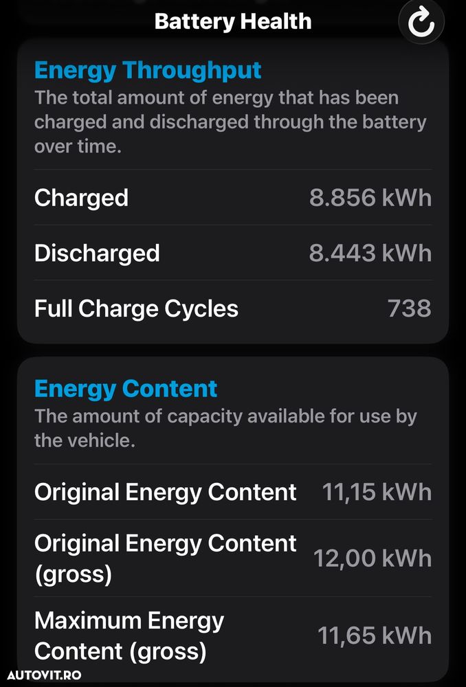 BMW Seria 3 320e AT PHEV - 37