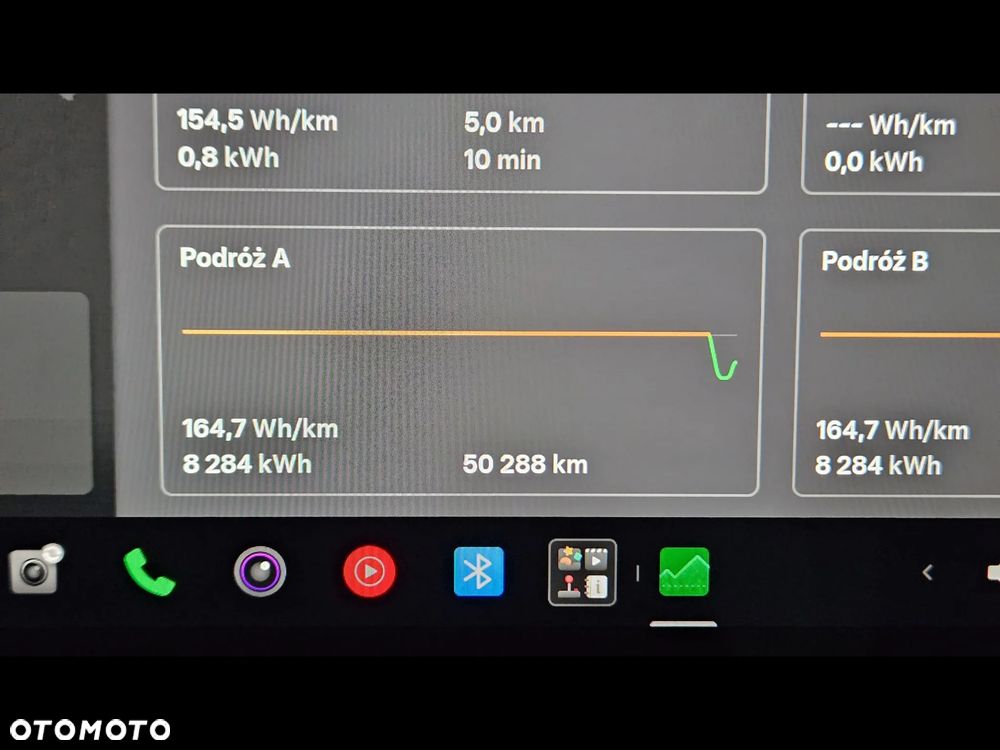 Tesla Model 3 Performance AWD - 28