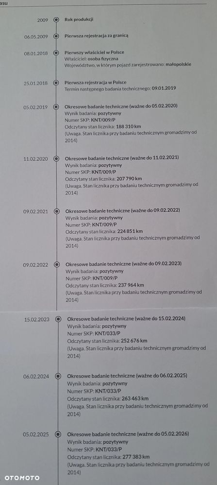 Volkswagen Golf - 29