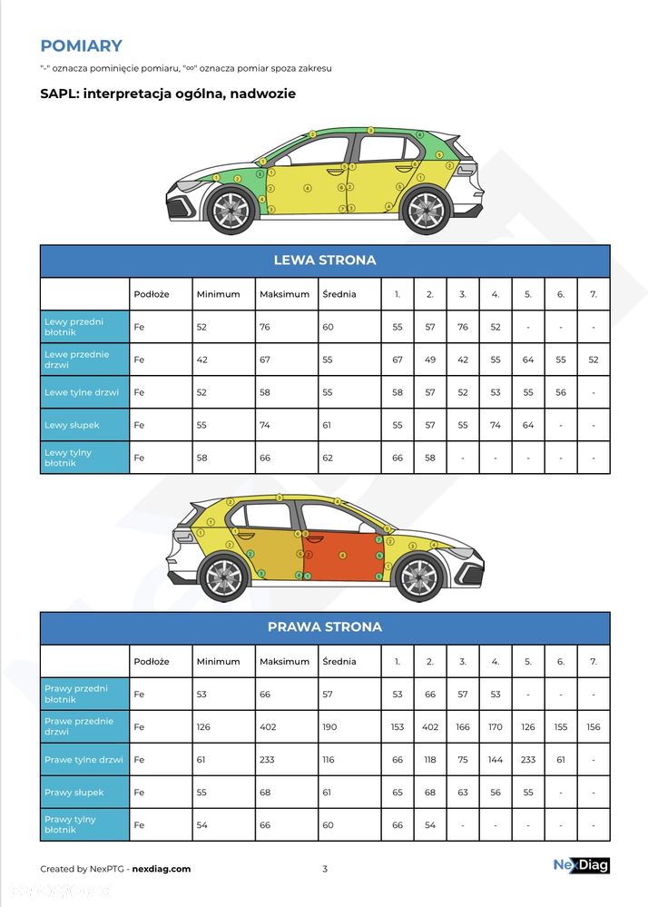 Suzuki Swift 1.2 4x4 Club - 30