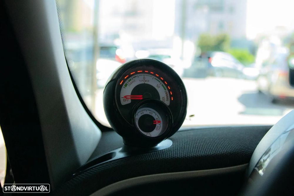 Smart ForFour Business Solution - 49