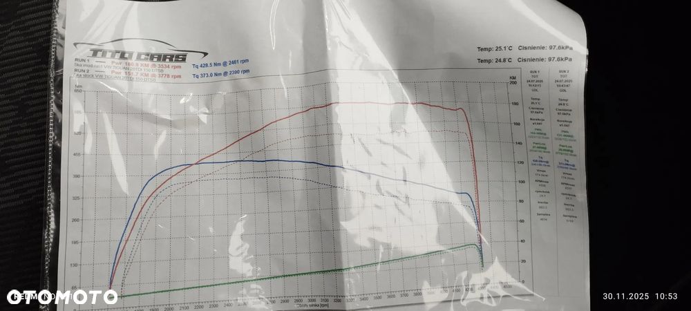 Volkswagen Tiguan 2.0 TDI SCR 4MotION DSG R-Line - 31
