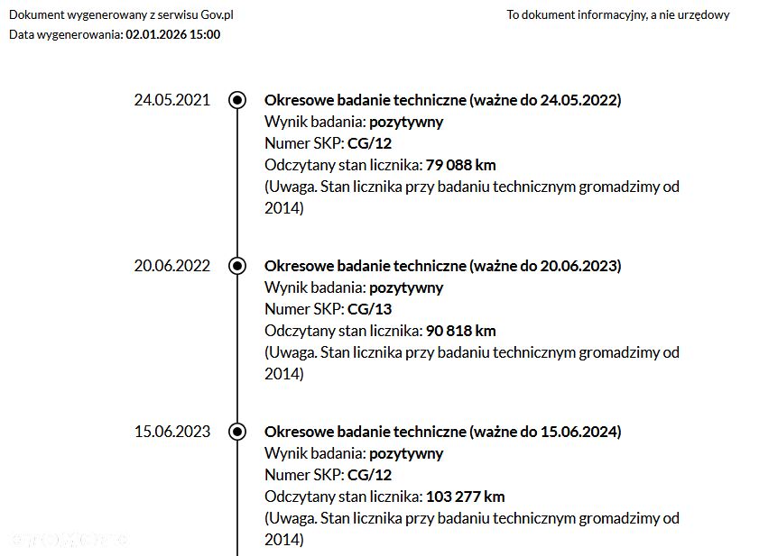 Kia Sportage 1.6 GDI M 2WD - 31