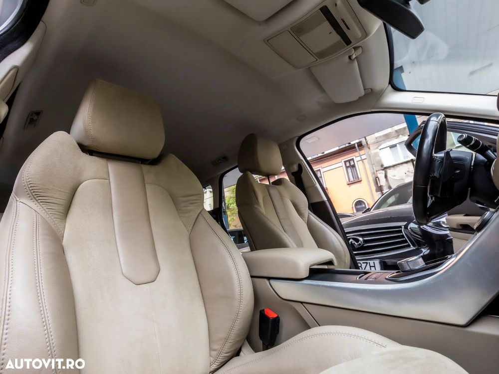 Land Rover Range Rover Evoque - 5