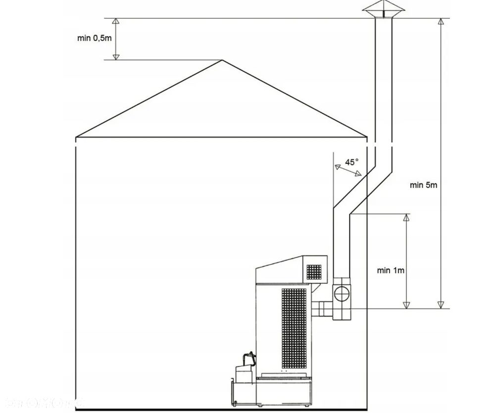 Piec na olej z nadmuchem MTM Eco Warm 17–33 kW do warsztatu - 6