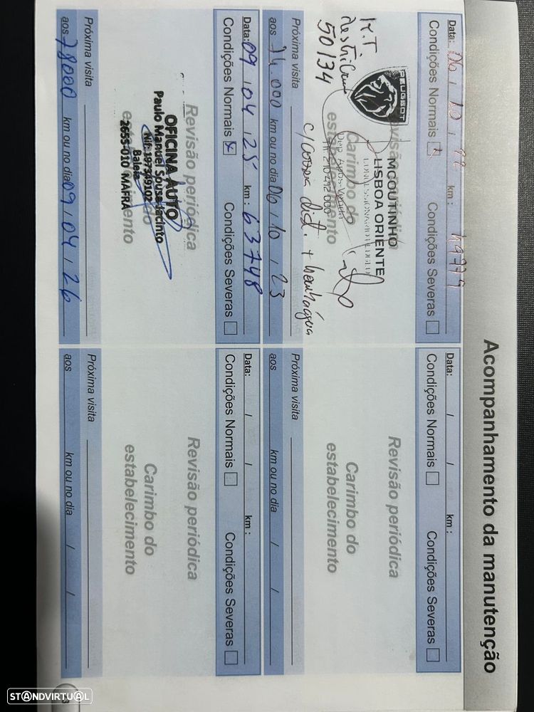 Peugeot 2008 1.2 PureTech Allure - 30