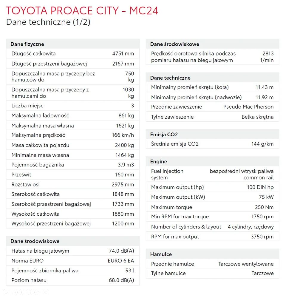 Toyota Proace City - 24