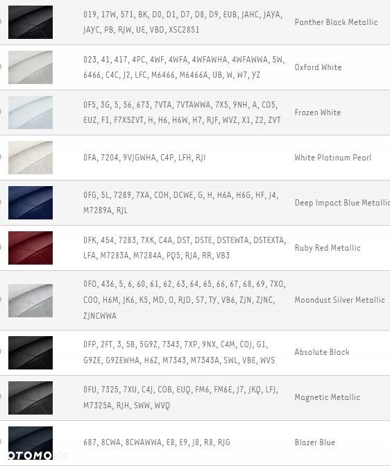 ZAŚLEPKA KLAMKI MK5 GALAXY /MONDEO /FUSION/ S-MAX - 7