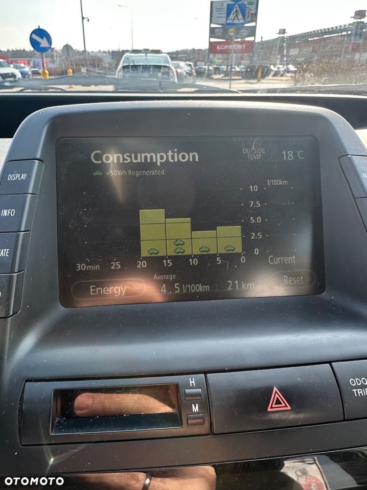 Toyota Prius - 7