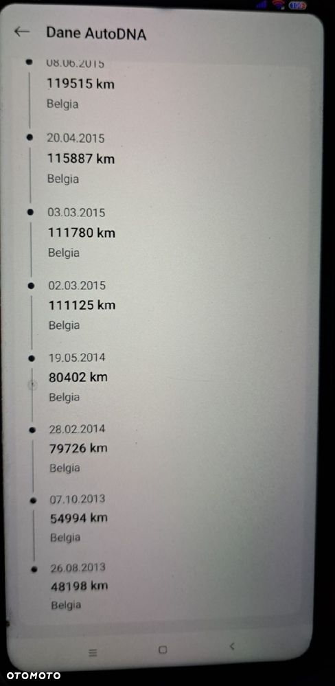 Kia Ceed 1.6 CRDi 128 Platinum Edition - 15