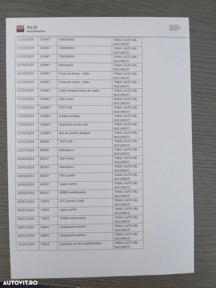 Ford EcoSport 1.5 EcoBlue Titanium - 20