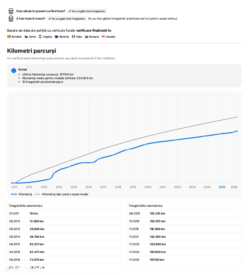 Opel Zafira 1.6 ecoFLEX Selection - 15