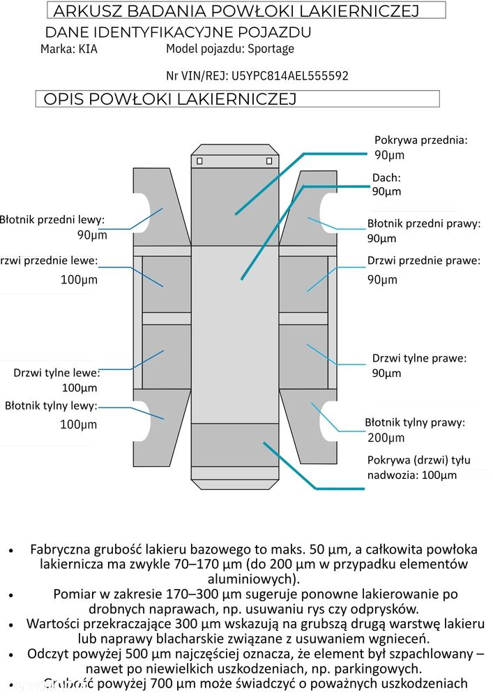 Kia Sportage 1.6 GDI L 2WD - 37