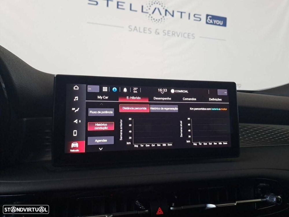 Alfa Romeo Tonale - 24